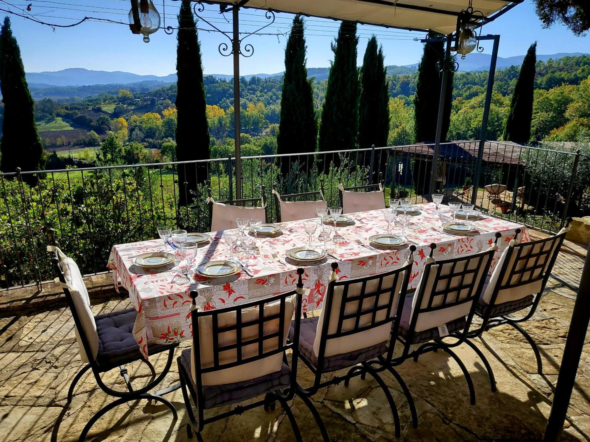 Luxury 1-Bedroom House With The Pool In Tuscany. Anghiari Exterior photo